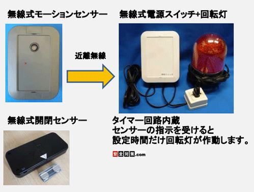 無線センサー感知式回転灯警告システム
